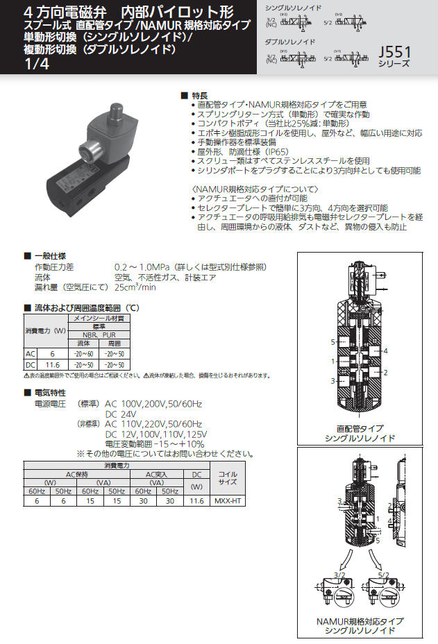 4方向電磁弁 NAMUR 規格対応ﾀｲﾌﾟ 配管1/4 日本アスコ㈱ ASCO